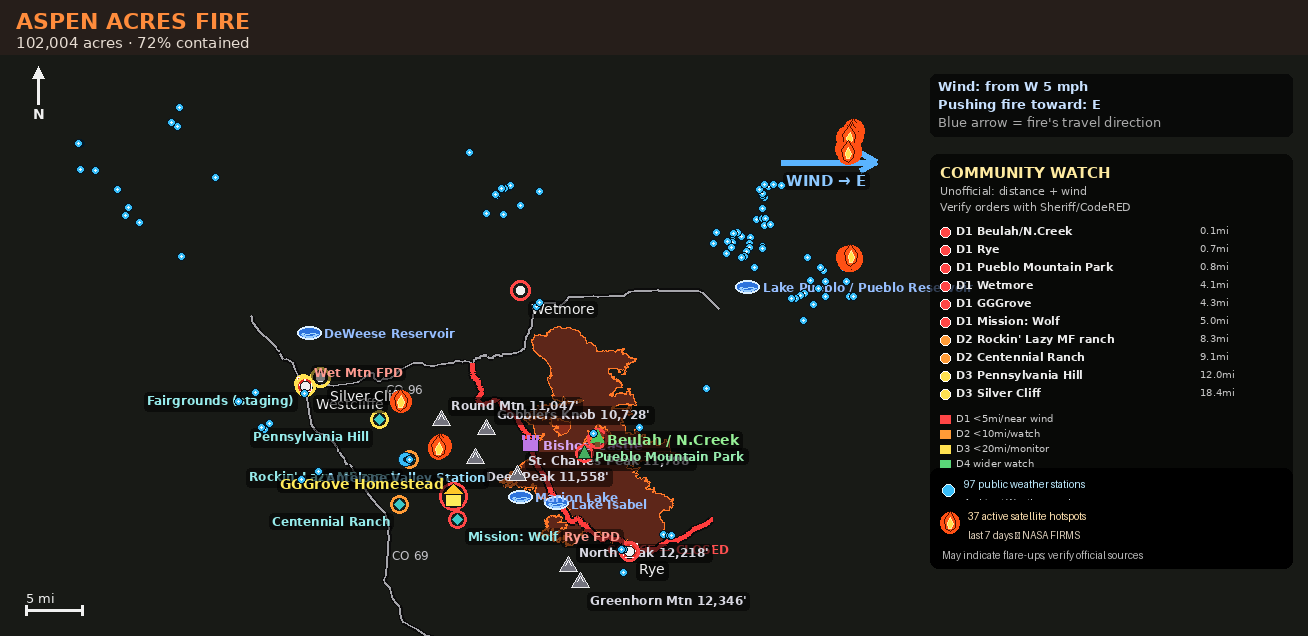 Live fire perimeter and current wind direction, rendered from NIFC data
